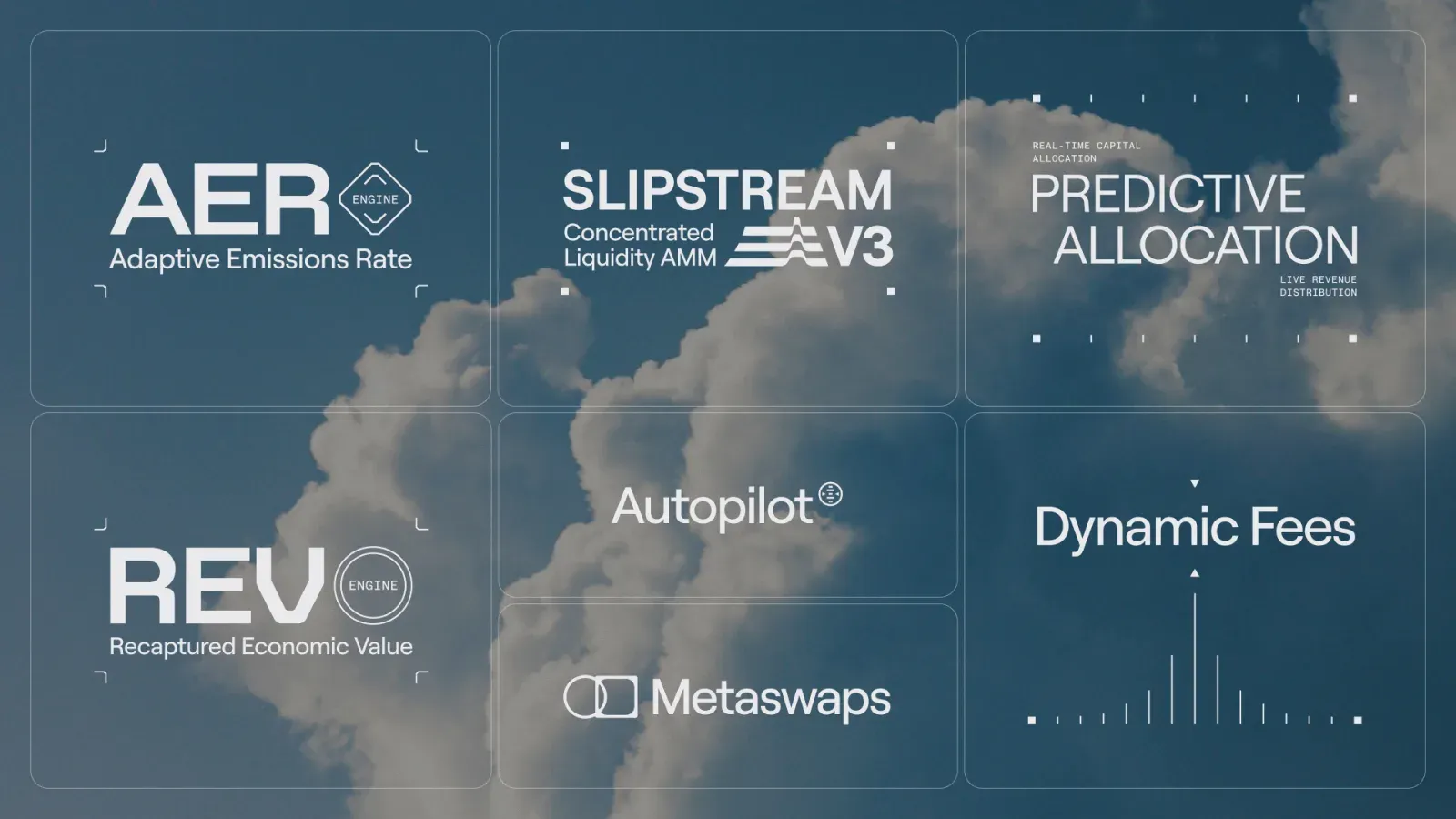 Aero features: AER Engine, REV Engine, Slipstream V3, Predictive Allocation, Autopilot, Metaswaps, and Dynamic Fees.